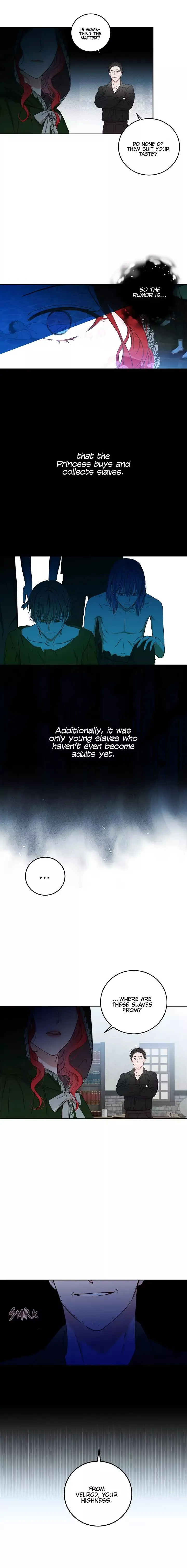 It Looks Like I’ve Fallen into the World of a Reverse Harem Game Chapter 22 Online - página 8