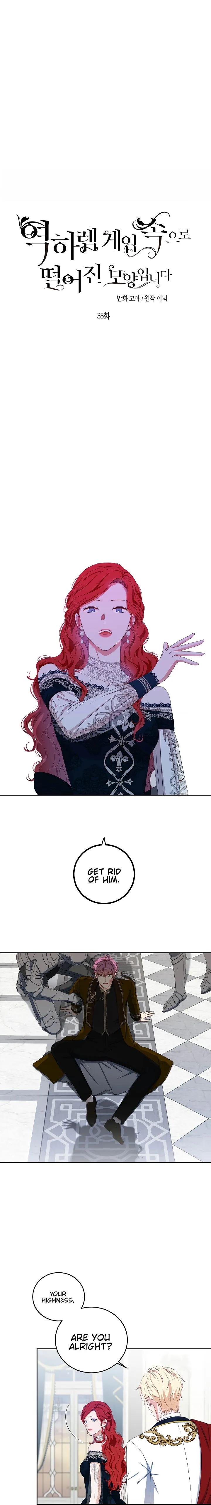 It Looks Like I’ve Fallen into the World of a Reverse Harem Game Chapter 35 Online - página 1