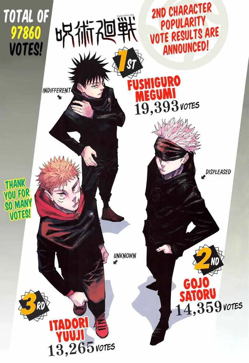 JUJUTSU KAISEN Chapter 168 Online - página 1