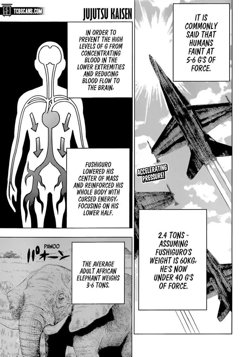 JUJUTSU KAISEN Chapter 172 Online - página 1