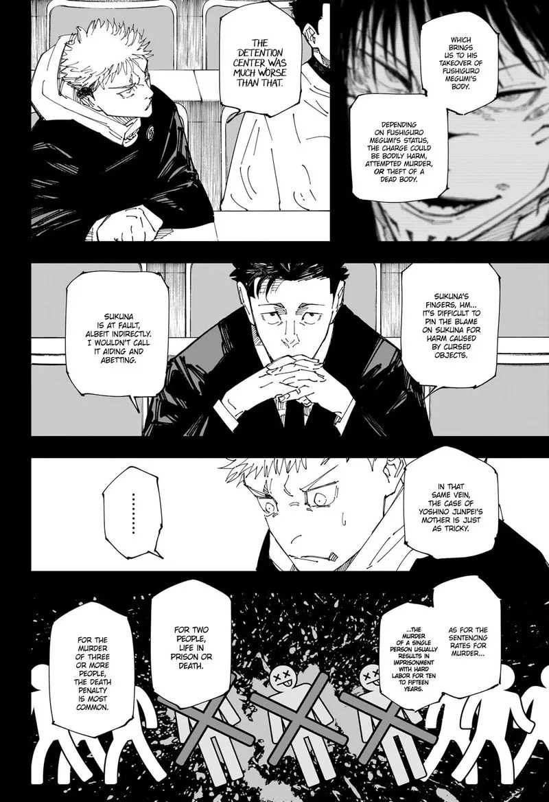 JUJUTSU KAISEN Chapter 244 Online - página 7