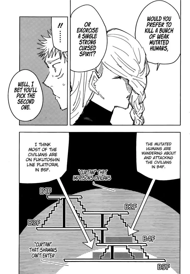 JUJUTSU KAISEN Chapter 86 Online - página 7