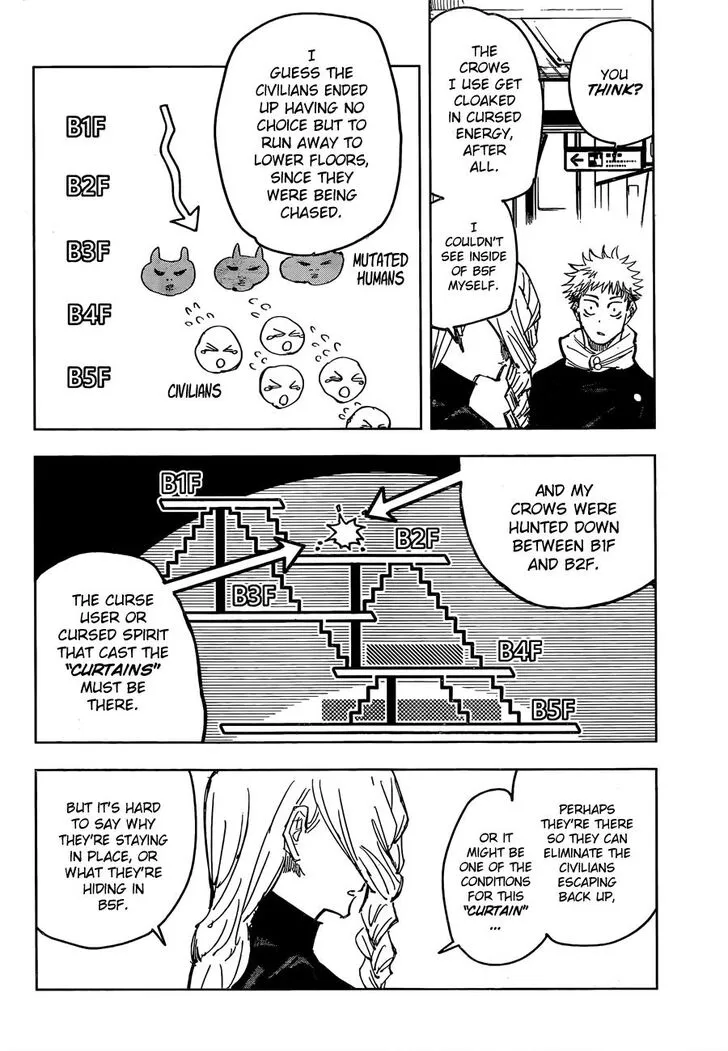 JUJUTSU KAISEN Chapter 86 Online - página 8