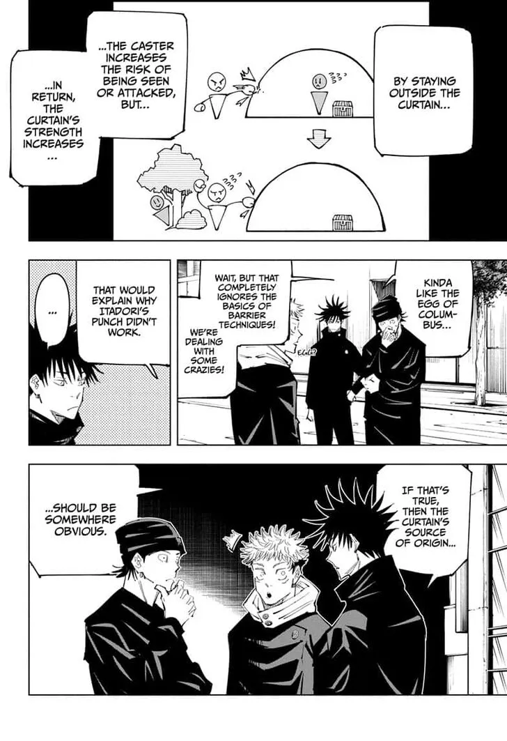 JUJUTSU KAISEN Chapter 94 Online - página 4
