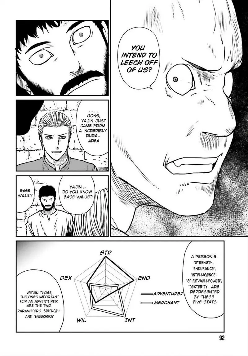 Karate Survivor in Another World Chapter 8 Online - página 17