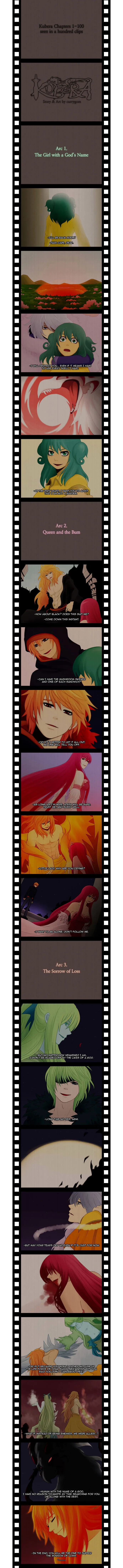 Kubera Chapter 101 Online - página 1