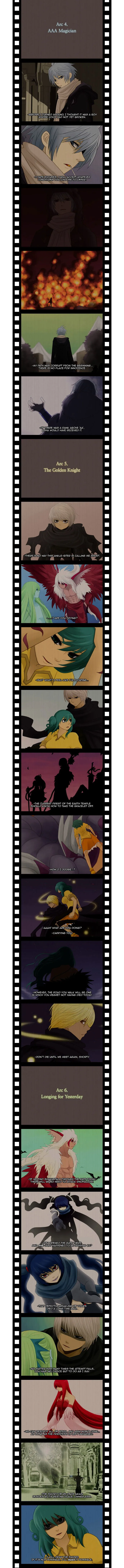 Kubera Chapter 101 Online - página 2