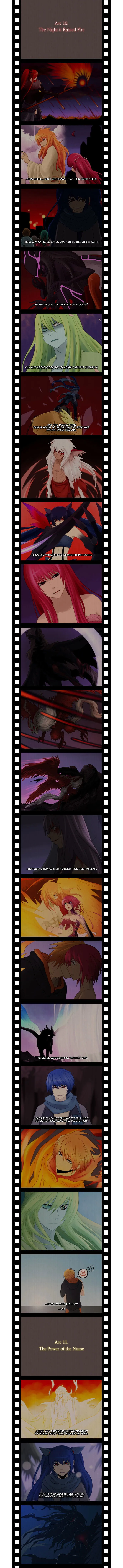 Kubera Chapter 101 Online - página 4