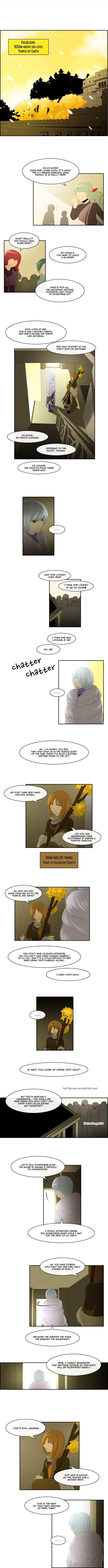 Kubera Chapter 118 Online - página 2