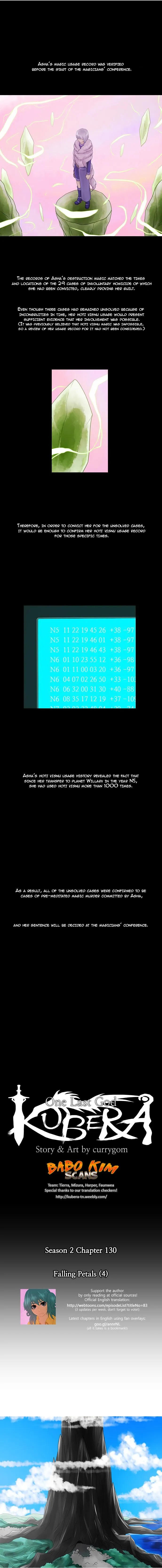 Kubera Chapter 232 Online - página 1
