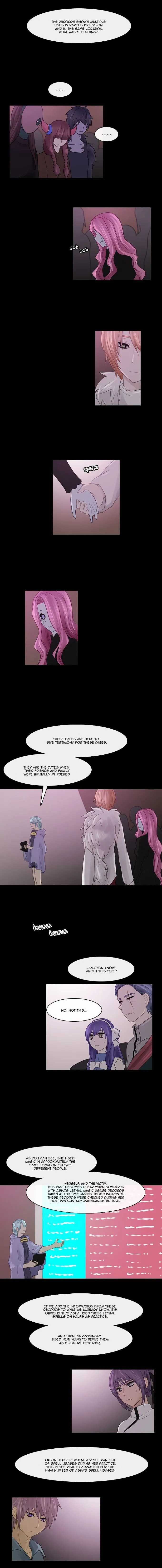 Kubera Chapter 234 Online - página 4