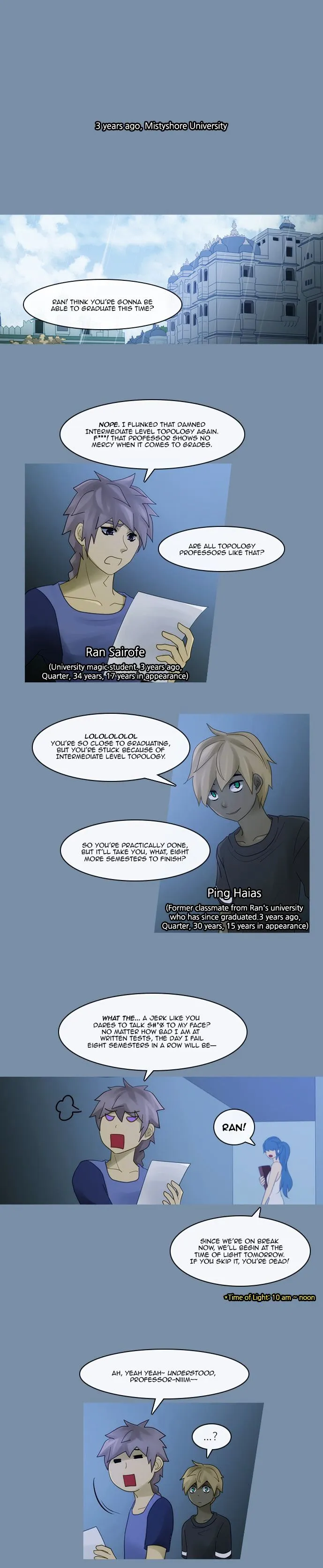Kubera Chapter 249 Online - página 1