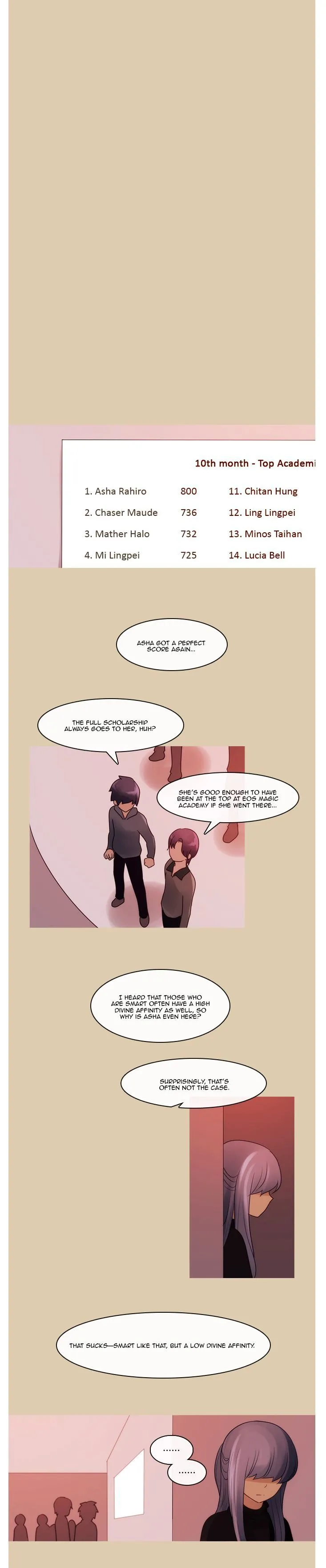 Kubera Chapter 277 Online - página 6