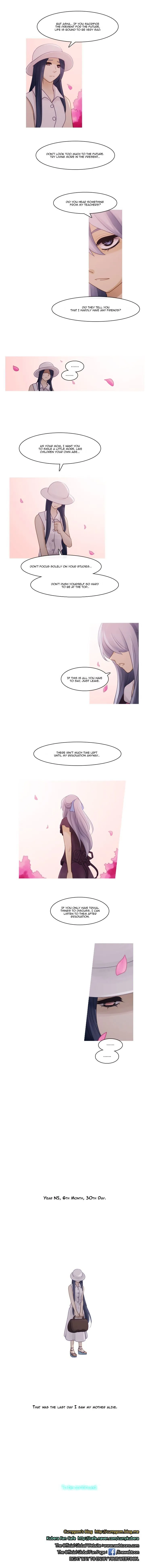 Kubera Chapter 277 Online - página 10