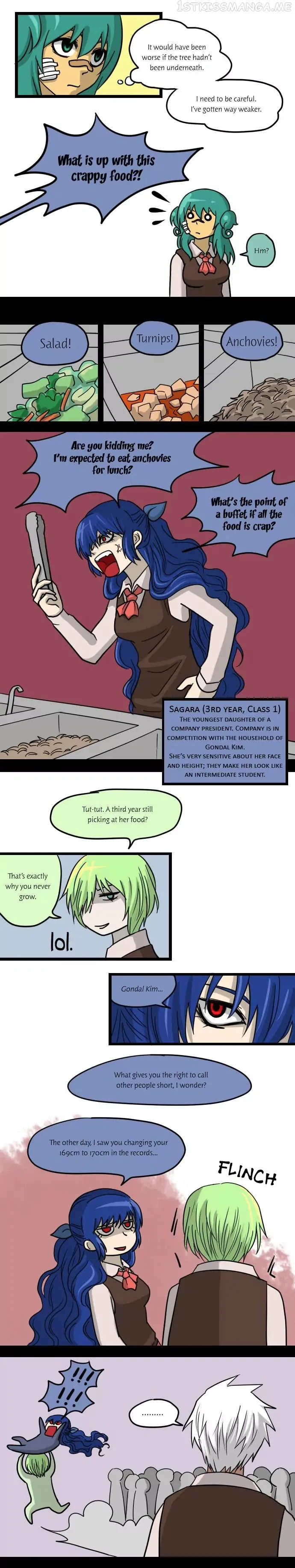 Kubera Chapter 50.2 Online - página 9