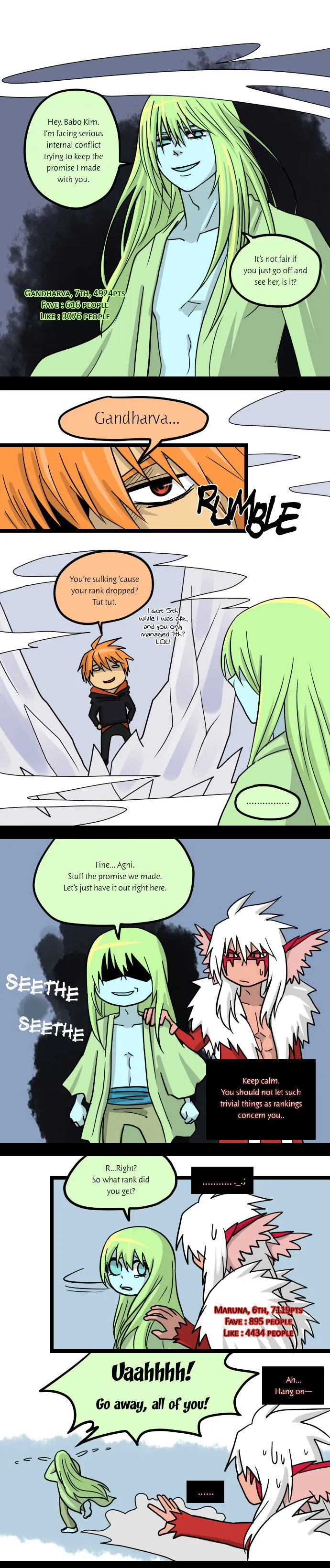 Kubera Chapter 50.5 Online - página 6