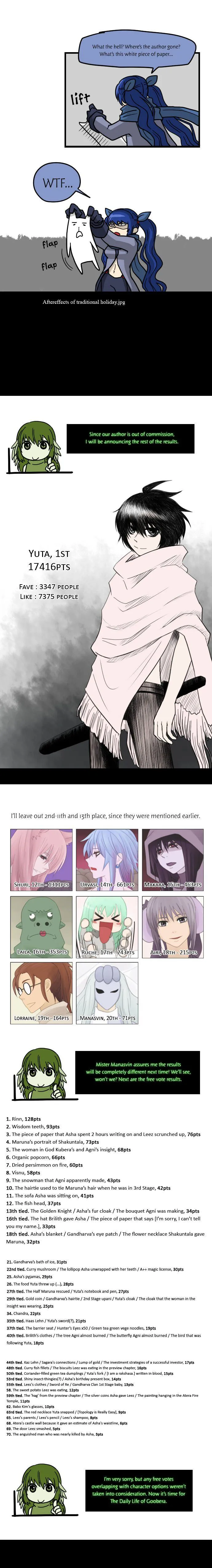 Kubera Chapter 50.5 Online - página 8