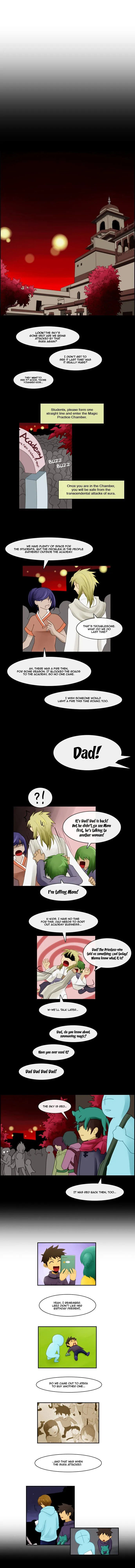 Kubera Chapter 66 Online - página 5