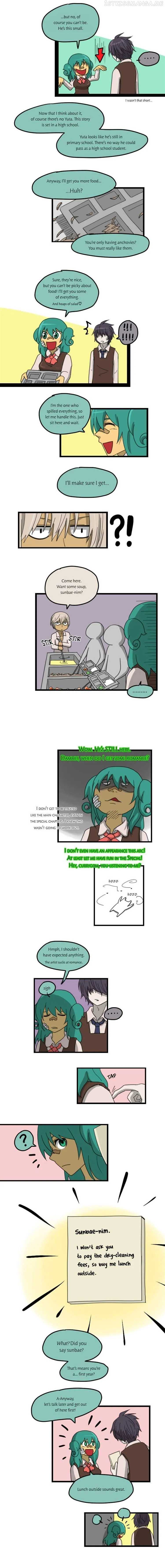 Kubera Chapter 68.1 Online - página 2