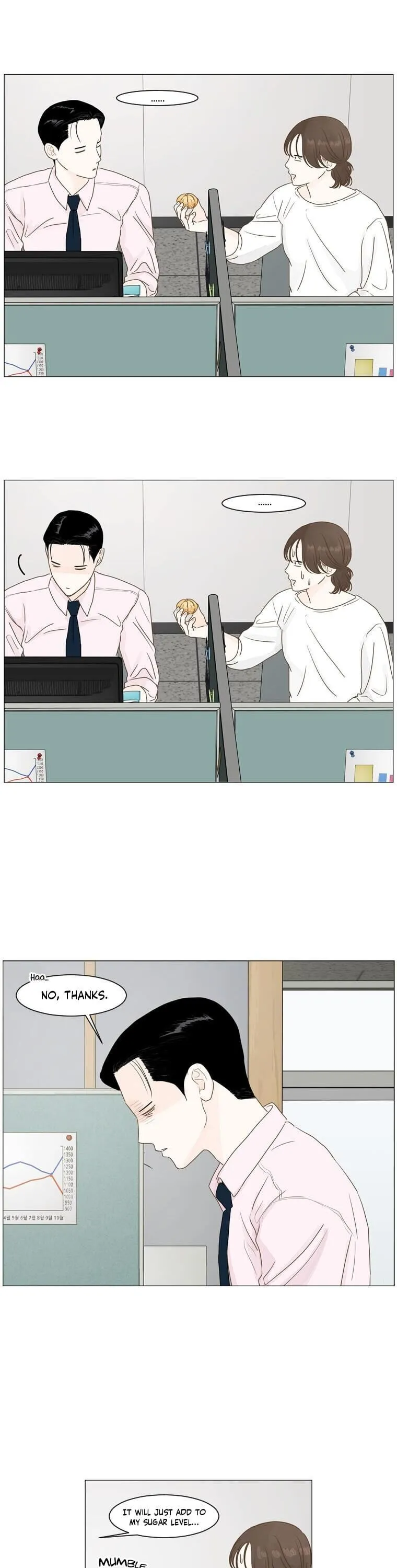 Let’s go to work tommorow! Chapter 16 Online - página 6