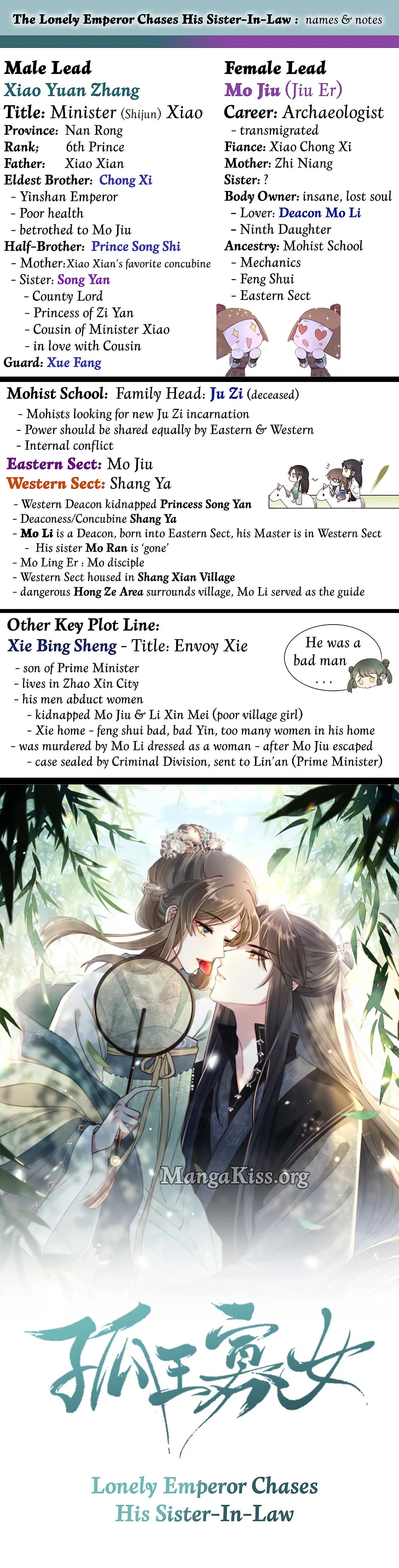Lonely Emperor Chases His Sister-in-Law Chapter 14 Online - página 1