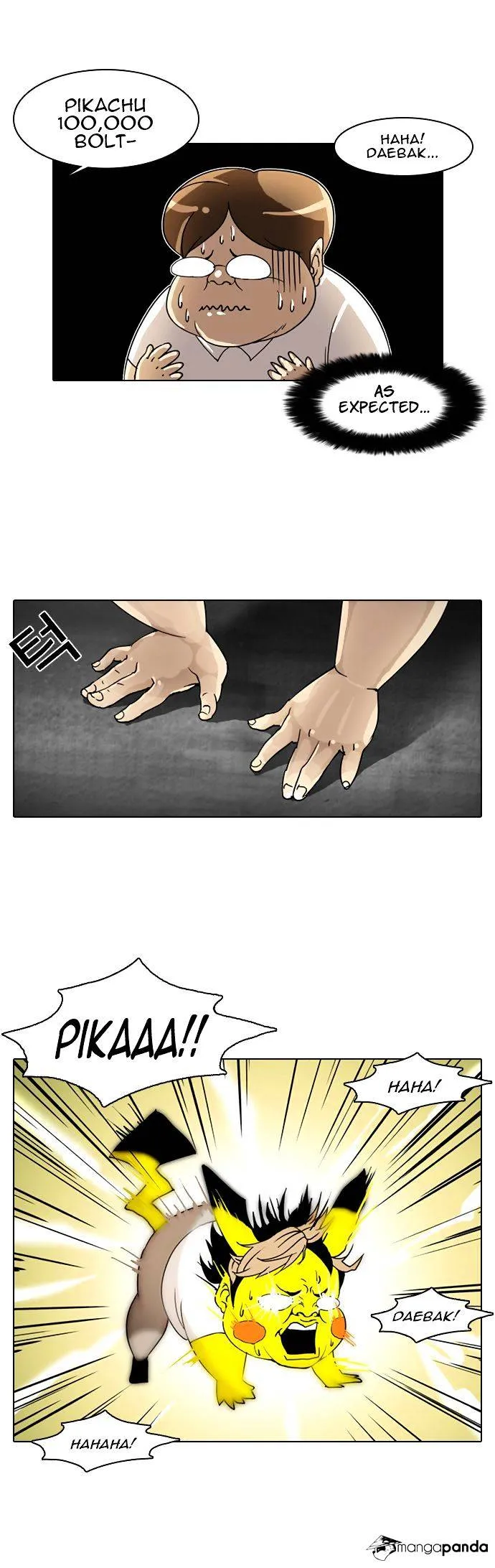 Lookism Chapter 1 Online - página 15