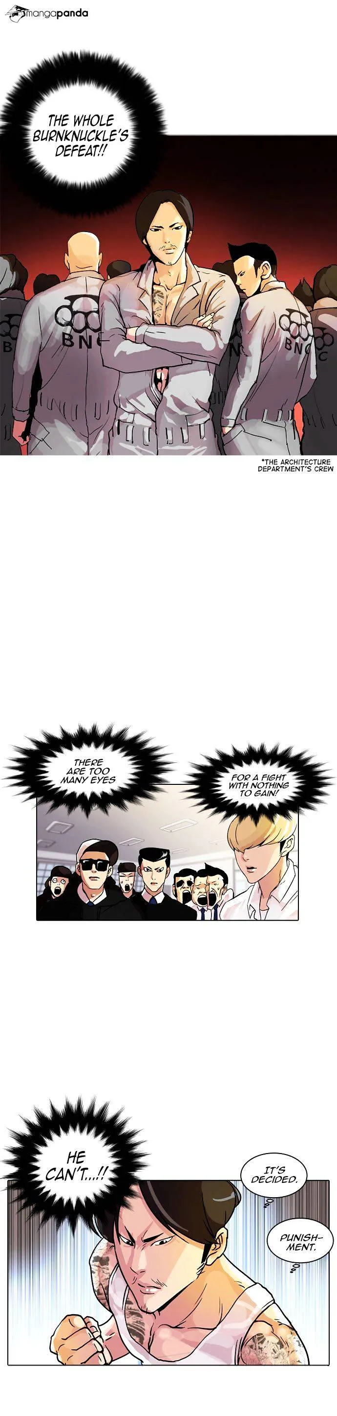 Lookism Chapter 10 Online - página 7
