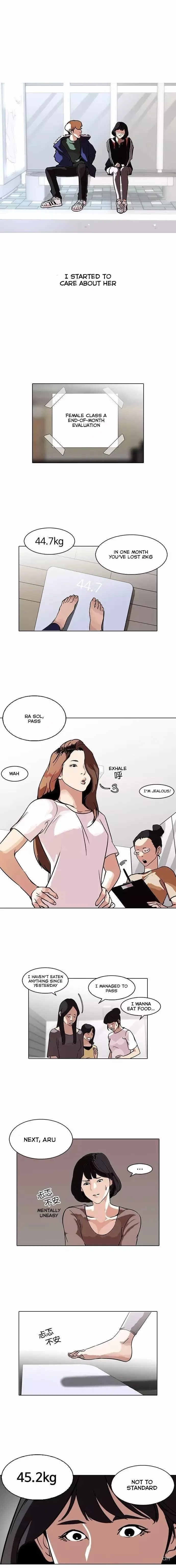 Lookism Chapter 100 Online - página 5