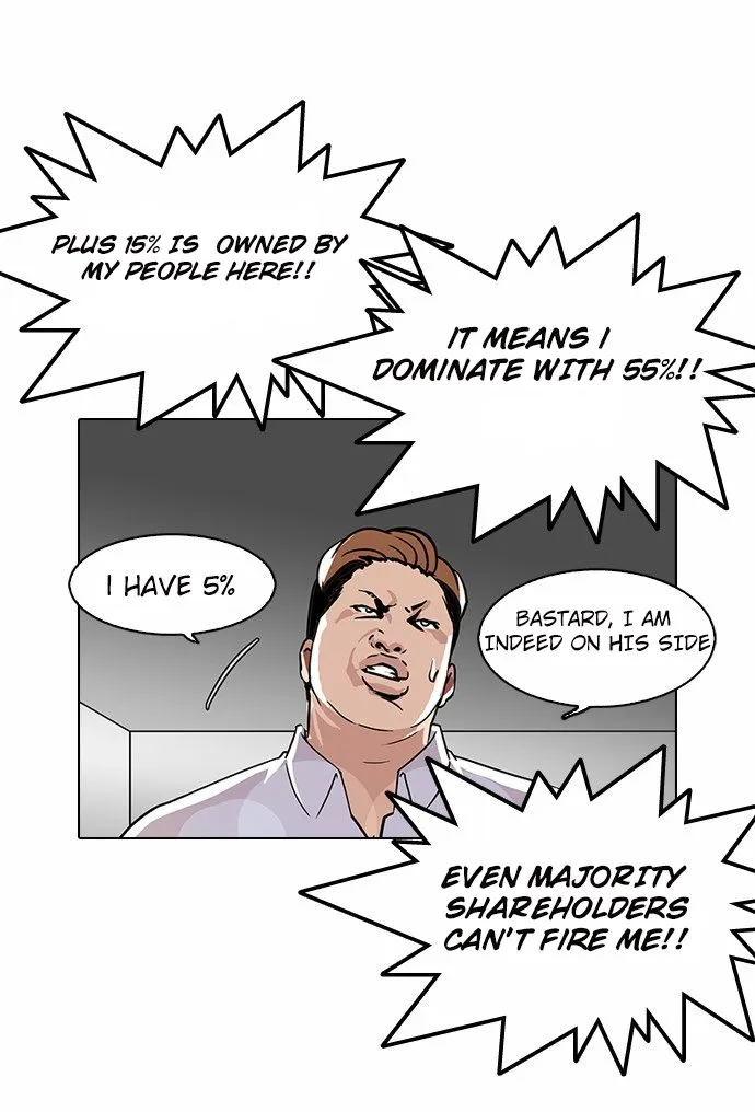 Lookism Chapter 109 Online - página 5