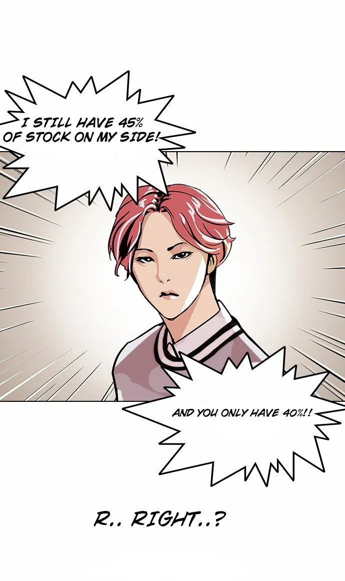 Lookism Chapter 109 Online - página 14