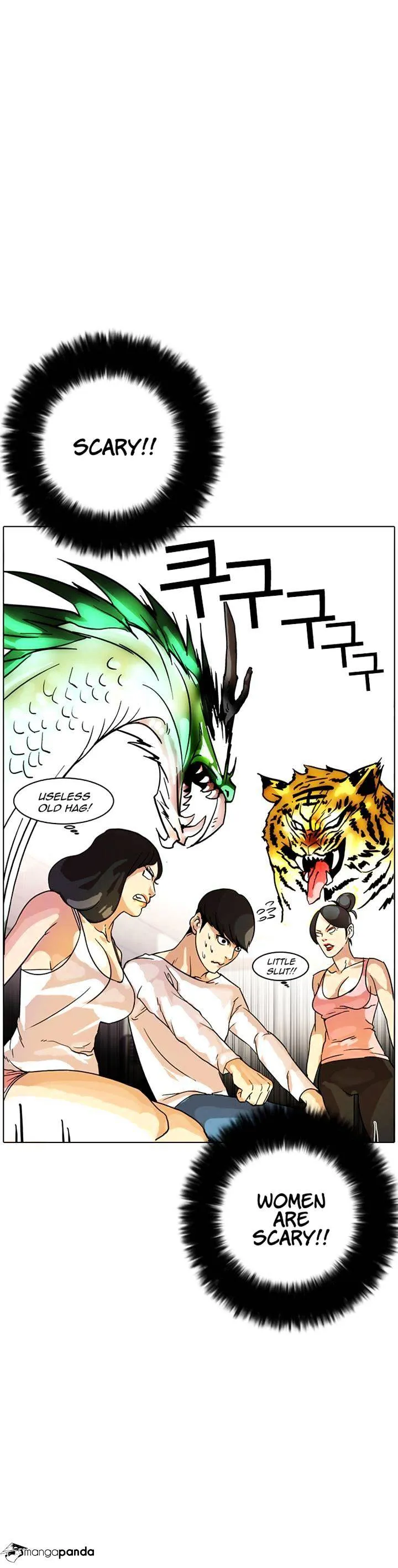 Lookism Chapter 11 Online - página 25