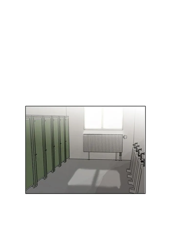 Lookism Chapter 110 Online - página 21