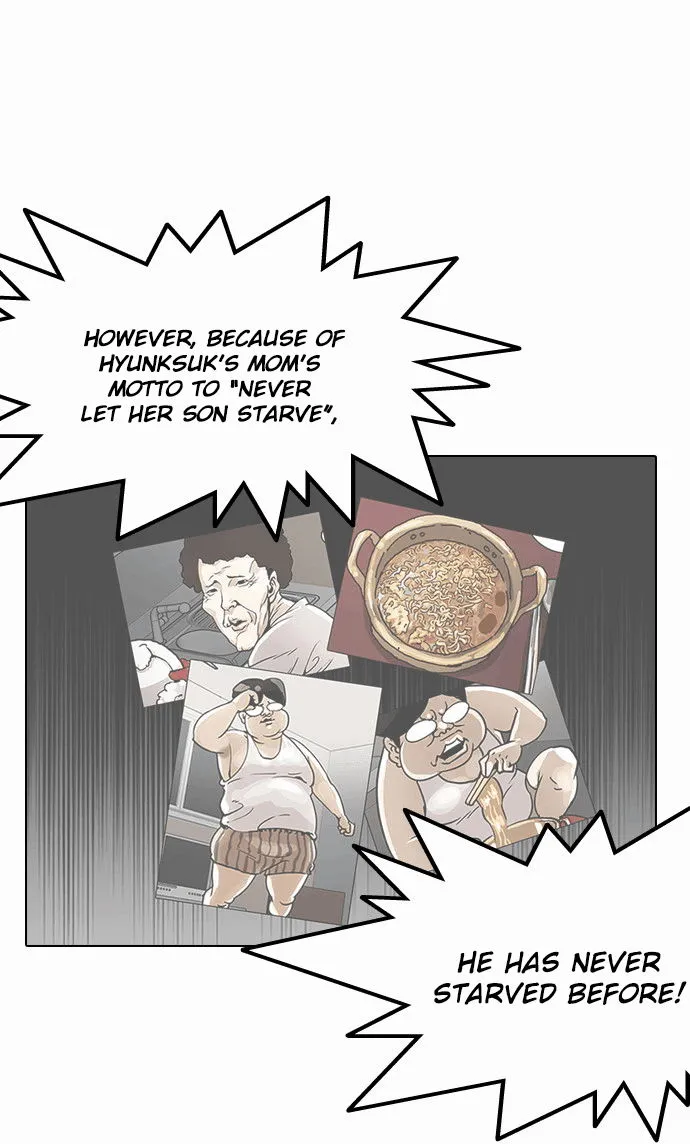 Lookism Chapter 112 Online - página 10