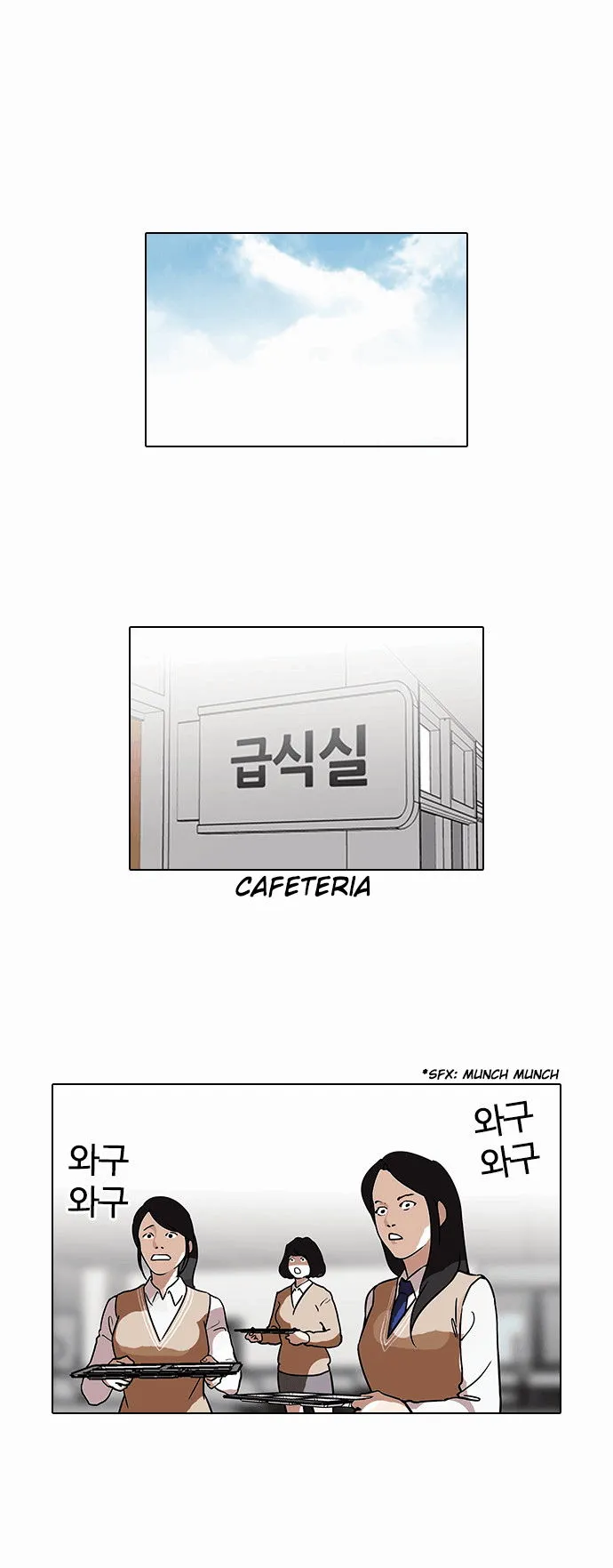 Lookism Chapter 112 Online - página 21