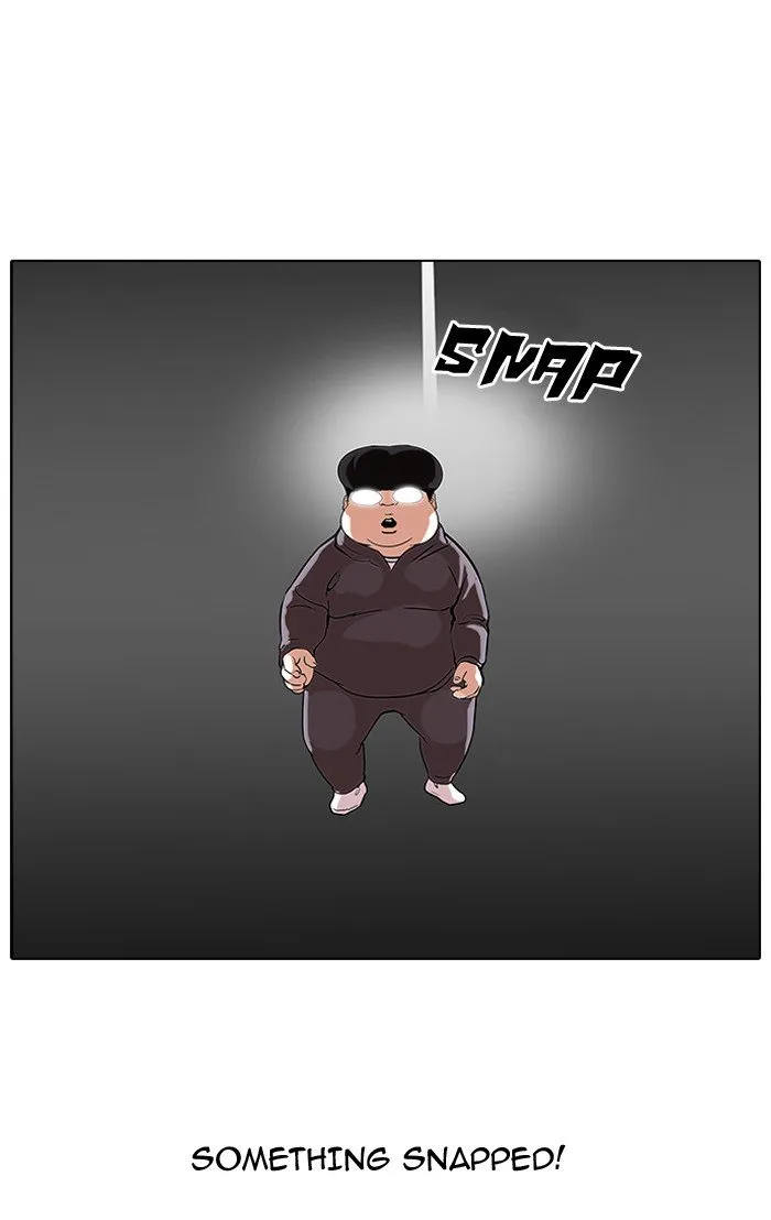 Lookism Chapter 113 Online - página 4