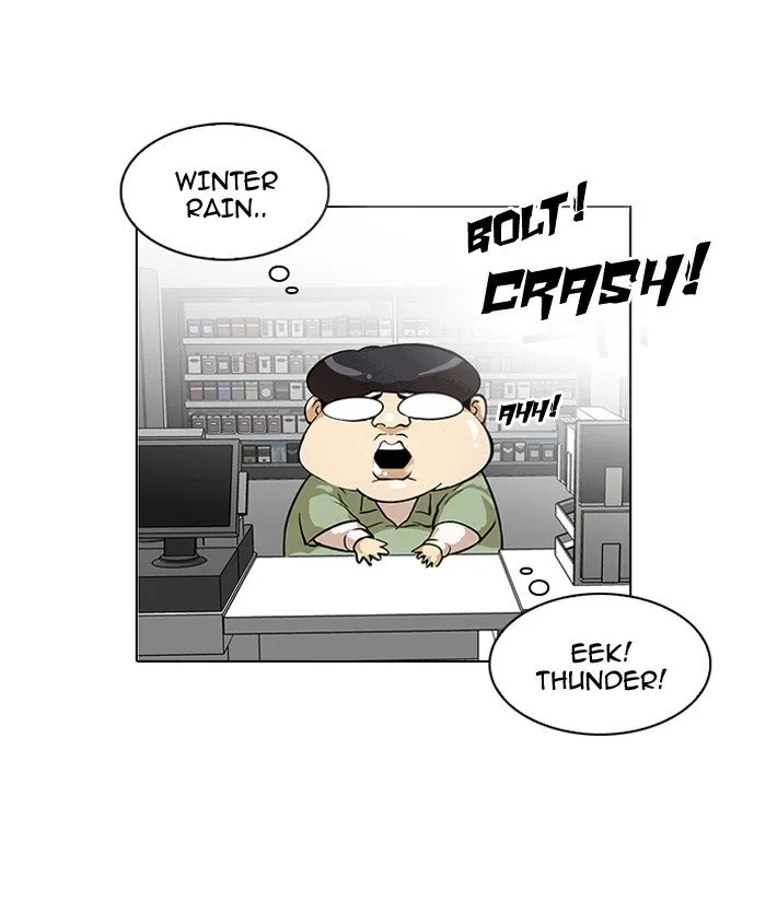 Lookism Chapter 113 Online - página 75