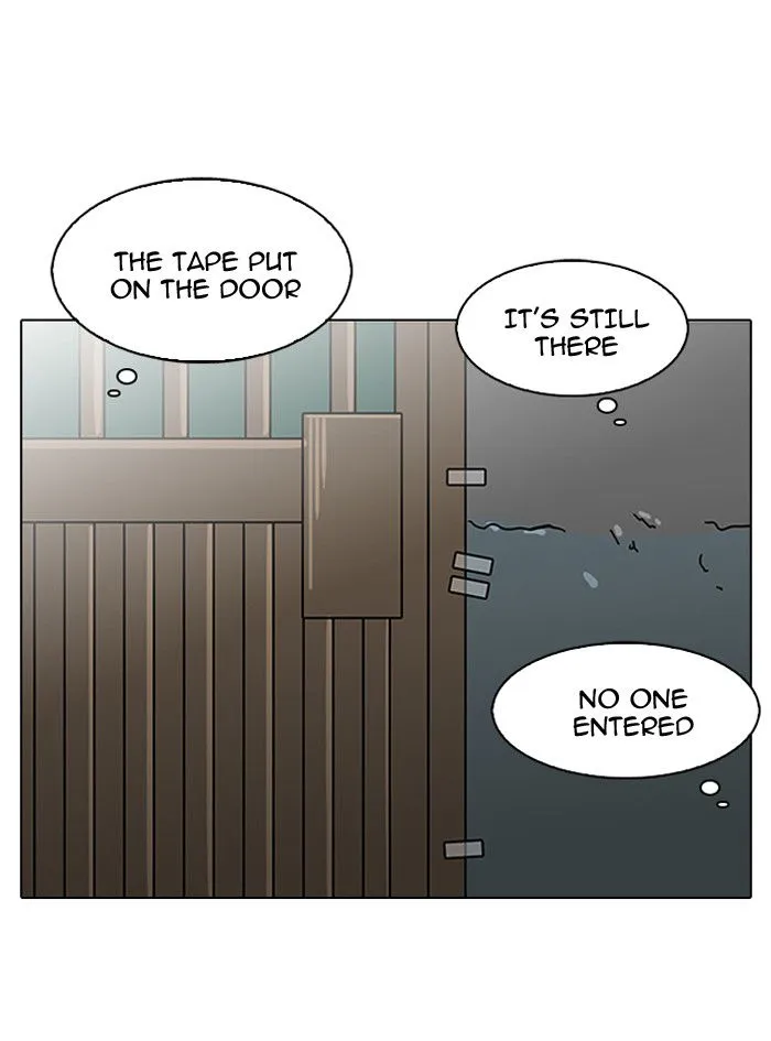 Lookism Chapter 116 Online - página 2