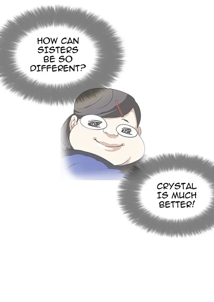 Lookism Chapter 116 Online - página 17
