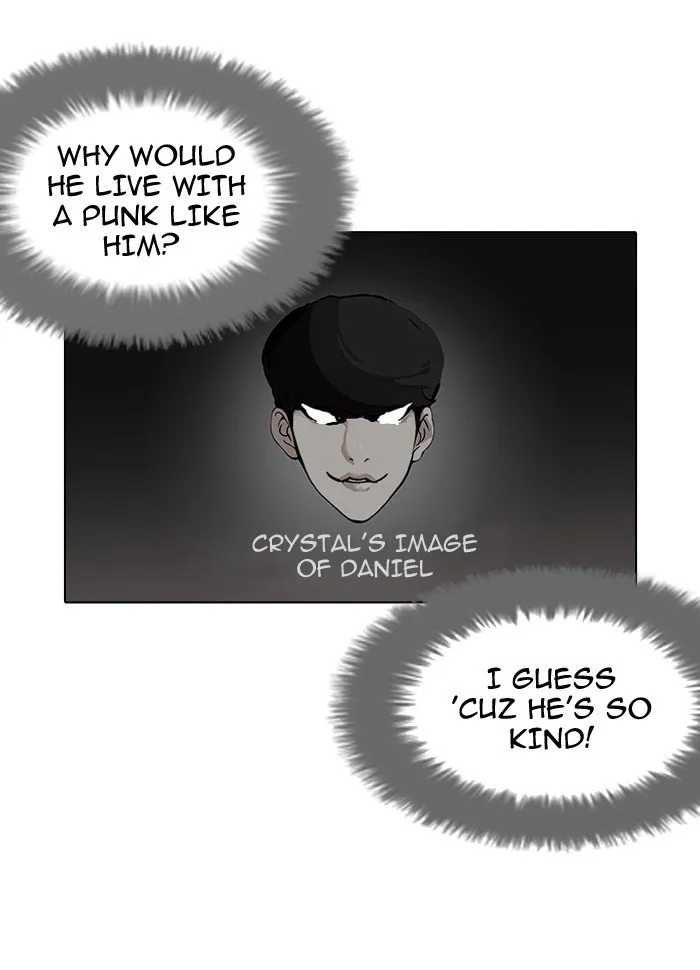 Lookism Chapter 116 Online - página 19