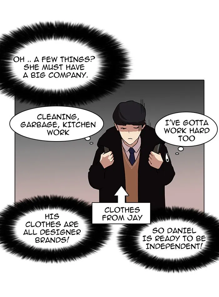 Lookism Chapter 116 Online - página 35