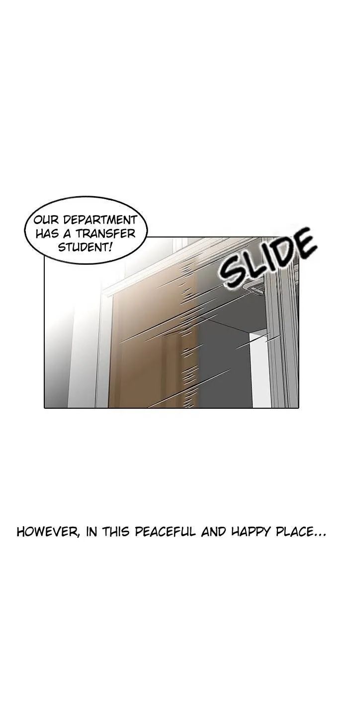 Lookism Chapter 121 Online - página 54