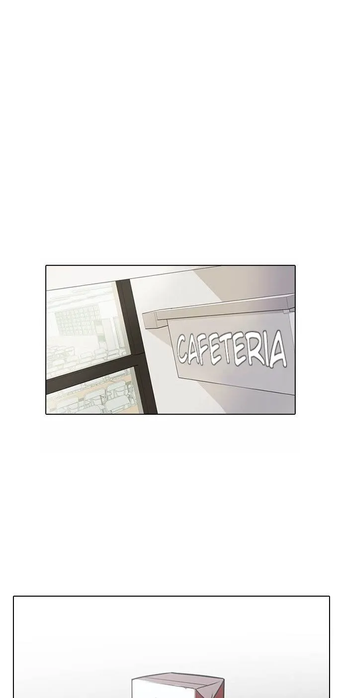 Lookism Chapter 124 Online - página 32