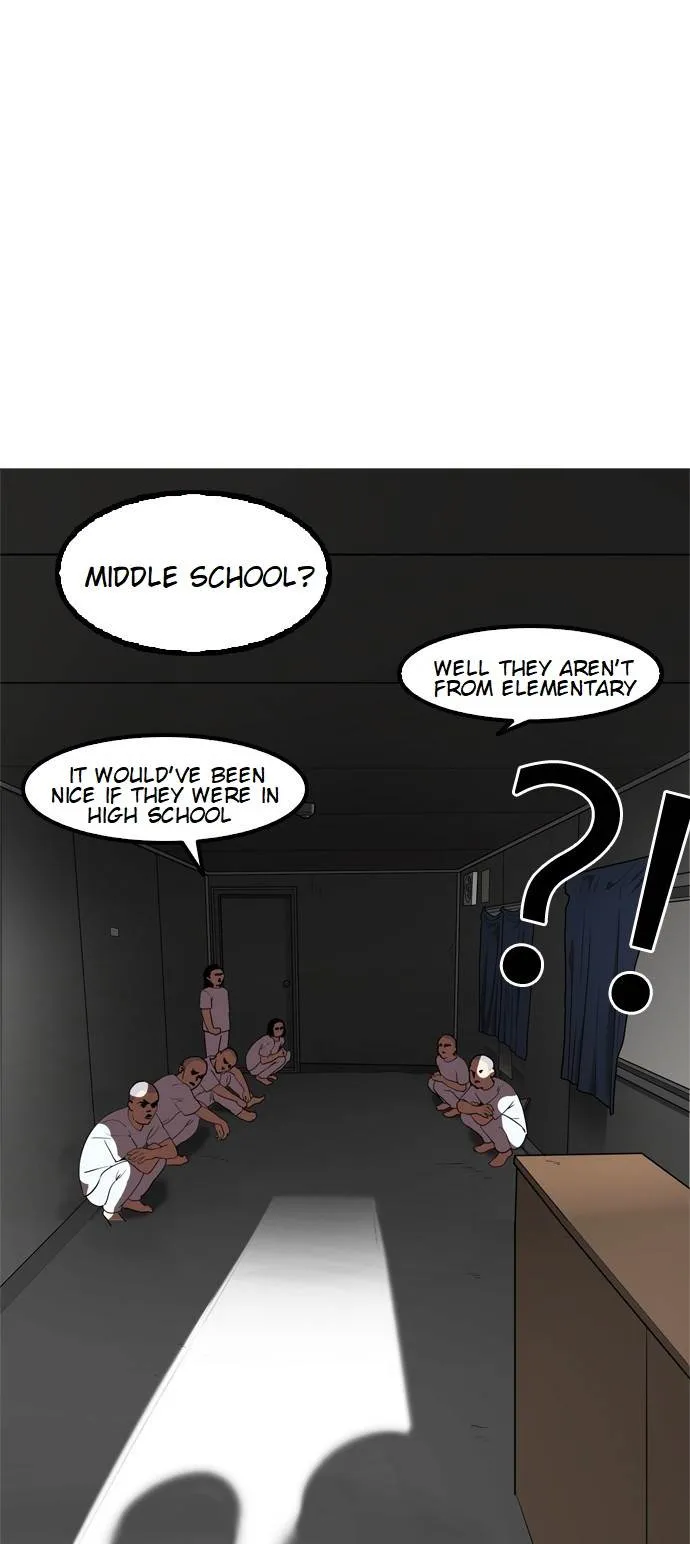 Lookism Chapter 134 Online - página 33