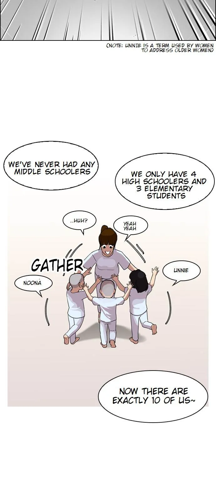 Lookism Chapter 134 Online - página 37
