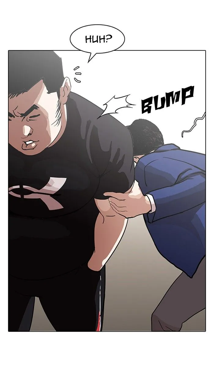 Lookism Chapter 140 Online - página 1