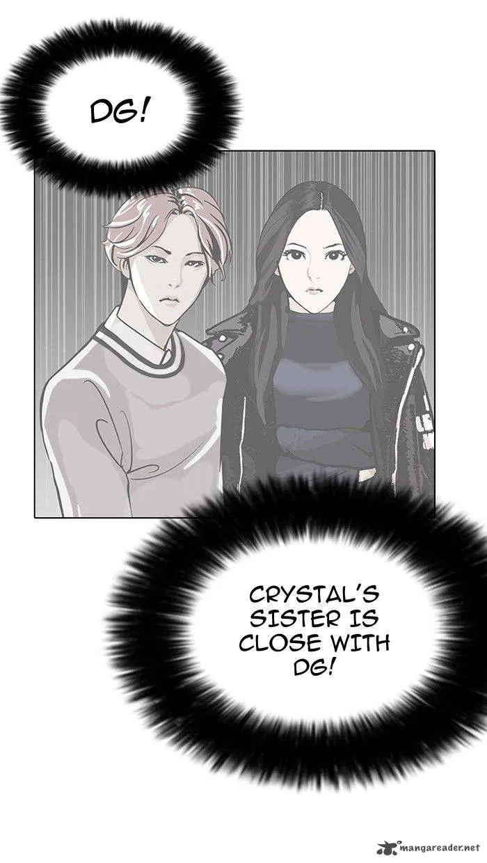 Lookism Chapter 142 Online - página 20