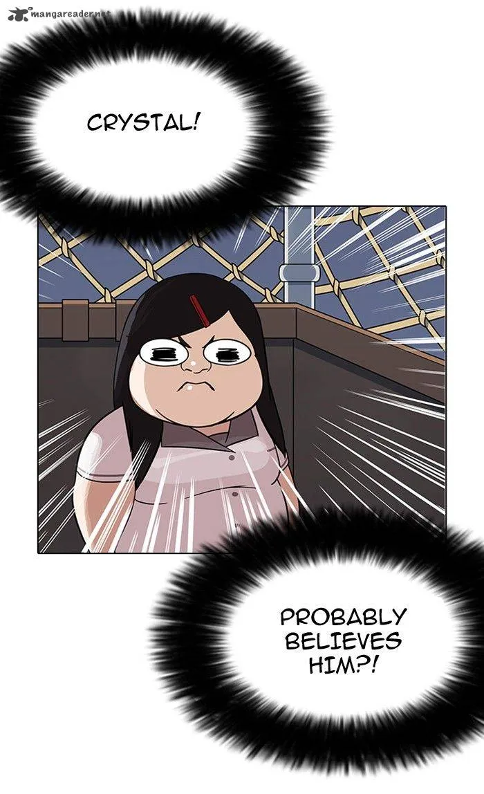 Lookism Chapter 142 Online - página 23