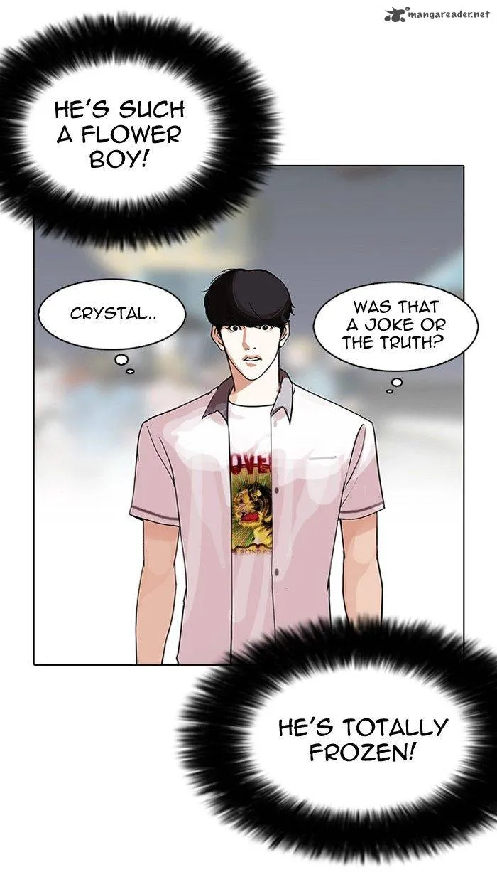Lookism Chapter 142 Online - página 53