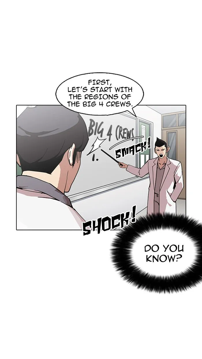 Lookism Chapter 149 Online - página 31