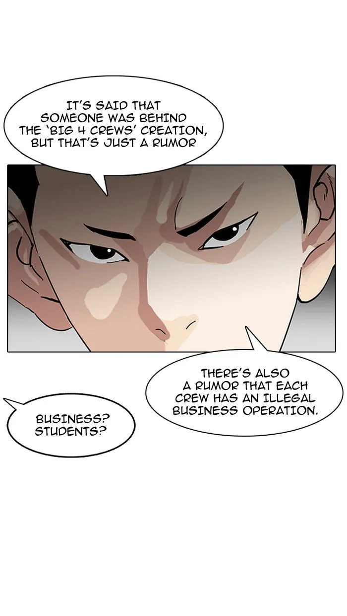 Lookism Chapter 149 Online - página 33